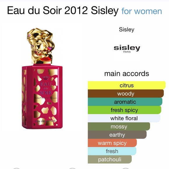 Sisley Eau Du Soir 2012 edition Travel Spray - Picture 5 of 6